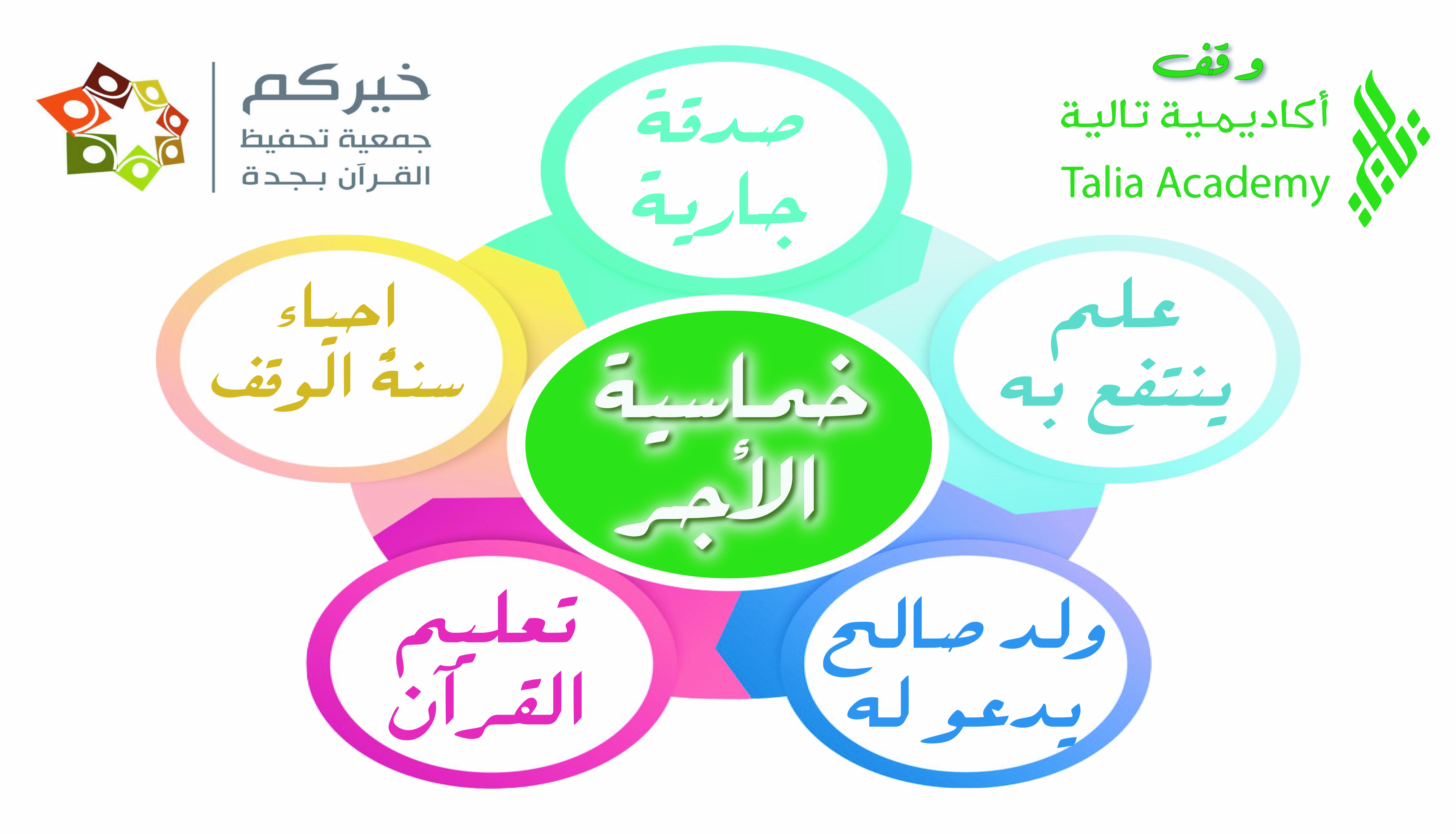 خماسية%20الاجر 01