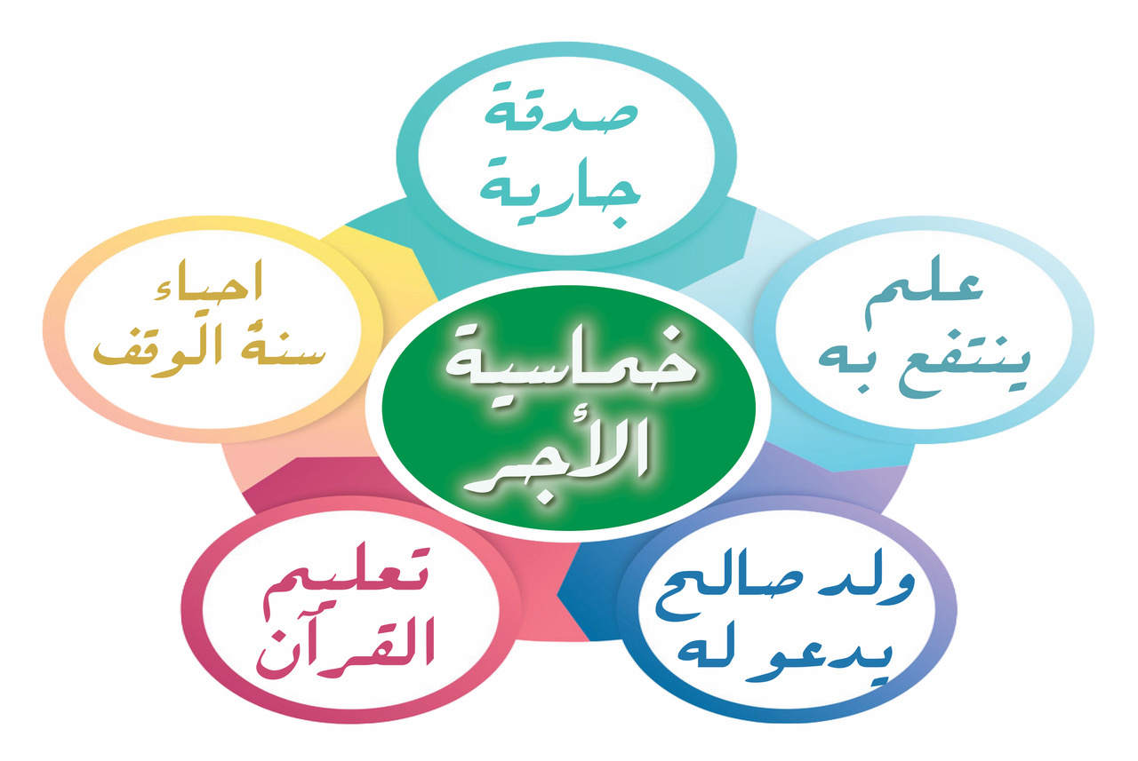 خماسية%20الاجر ٢.jpeg